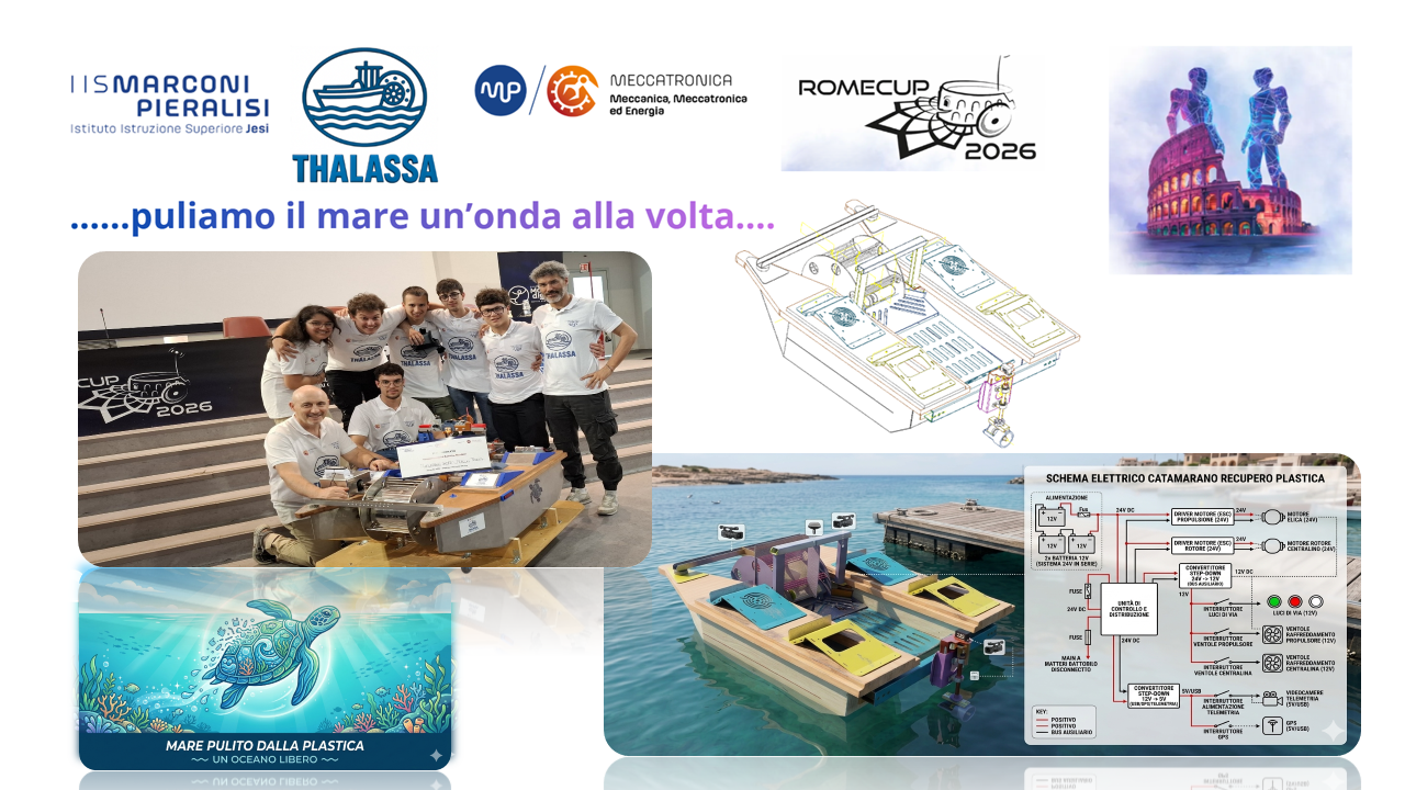 Progetto Thalassa
